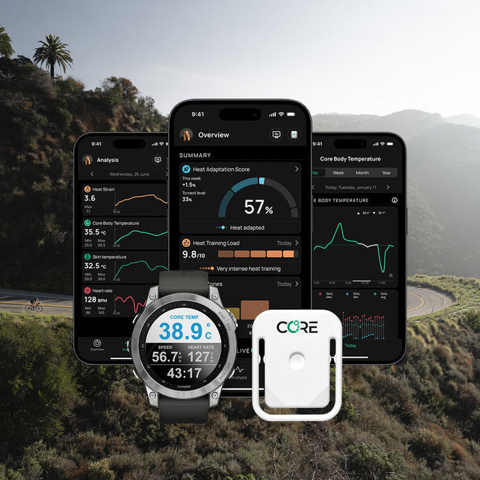 CORE Body Temperature Monitor