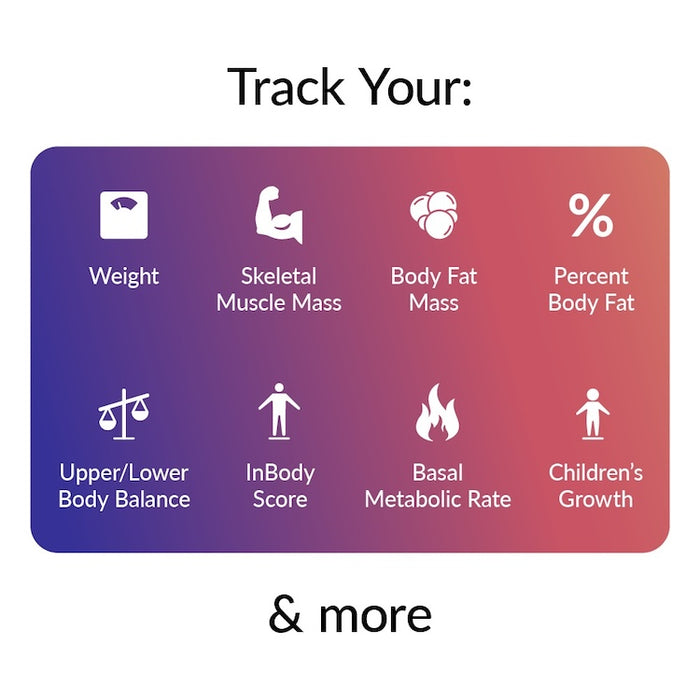 InBody Dial H30 Smart Body Composition Scale